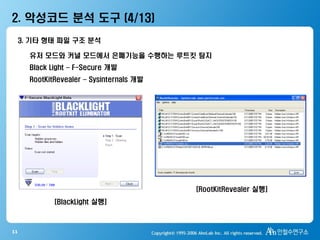 11
2. 악성코드 분석 도구 (4/13)
유저 모드와 커널 모드에서 은폐기능을 수행하는 루트킷 탐지
Black Light – F-Secure 개발
RootKitRevealer – Sysinternals 개발
[BlackLight 실행]
[RootKitRevealer 실행]
3. 기타 형태 파일 구조 분석
 