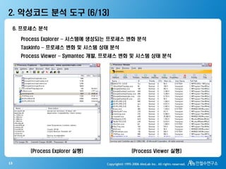 13
2. 악성코드 분석 도구 (6/13)
6. 프로세스 분석
Process Explorer – 시스템에 생성되는 프로세스 변화 분석
TaskInfo – 프로세스 변화 및 시스템 상태 분석
Process Viewer – Symantec 개발, 프로세스 변화 및 시스템 상태 분석
[Process Explorer 실행] [Process Viewer 실행]
 