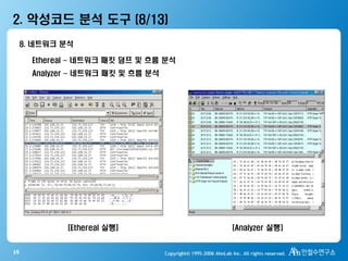 15
2. 악성코드 분석 도구 (8/13)
8. 네트워크 분석
Ethereal – 네트워크 패킷 덤프 및 흐름 분석
Analyzer – 네트워크 패킷 및 흐름 분석
[Ethereal 실행] [Analyzer 실행]
 