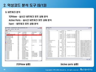 16
2. 악성코드 분석 도구 (9/13)
9. 네트워크 분석
TCPView – 실시간 네트워크 포트 상태 분석
Active Ports – 실시간 네트워크 포트 상태 분석
Fport – 네트워크 포트 상태 분석
[TCPView 실행] [Active ports 실행]
 