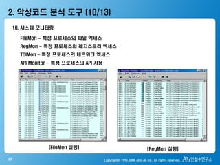 17
2. 악성코드 분석 도구 (10/13)
10. 시스템 모니터링
FileMon – 특정 프로세스의 파일 엑세스
RegMon – 특정 프로세스의 레지스트리 엑세스
TDIMon – 특정 프로세스의 네트워크 엑세스
API Monitor – 특정 프로세스의 API 사용
[FileMon 실행] [RegMon 실행]
 