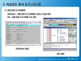 19
2. 악성코드 분석 도구 (12/13)
12. 실행 파일 디스어셈블링
W32Dasm – 실행 파일 디스어셈블과 디버깅 기능을 제공
IDA – 실행 파일 디스어셈블 기능 제공
[W32Dasm 실행]
[IDA 실행]
 