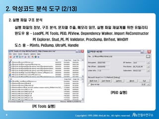 9
2. 악성코드 분석 도구 (2/13)
2. 실행 파일 구조 분석
실행 파일의 정보, 구조 분석, 문자열 추출, 메모리 덤프, 실행 파일 재설계를 위한 유틸리티
윈도우 용 – LoadPE, PE Tools, PEiD, PEView, Dependency Walker, Import ReConstructor
PE Explorer, Stud_PE, PE Validator, ProcDump, BinText, WinDiff
도스 용 – PEinfo, PeDump, UltraPE, Handle
[PE Tools 실행]
[PEiD 실행]
 