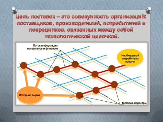 Пути совершенствования сельскохозяйственных машин