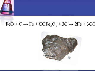 FeO + C → Fe + COFe2O3 + 3C → 2Fe + 3CO
 