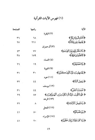 معرفة الضاد والظاء