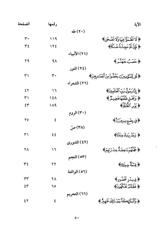 معرفة الضاد والظاء