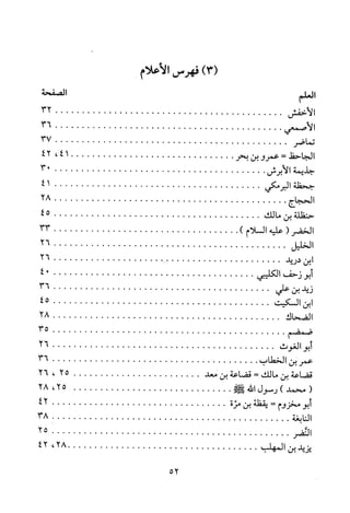 معرفة الضاد والظاء