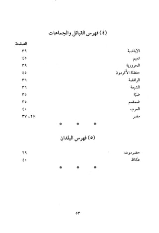 معرفة الضاد والظاء