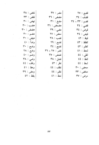 معرفة الضاد والظاء