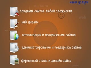 Презентация seo.dentaq.ru