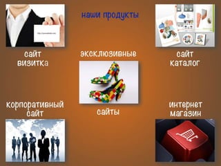 Презентация seo.dentaq.ru