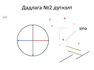 Дадлага №2 дүгнэлт
sin

x
y +
-
sina
 