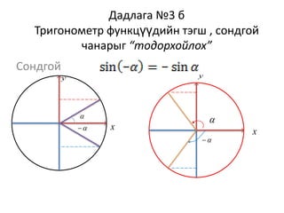 Дадлага №3 б
Тригонометр функцүүдийн тэгш , сондгой
чанарыг “тодорхойлох”
Сондгой




x
y
x
y
 