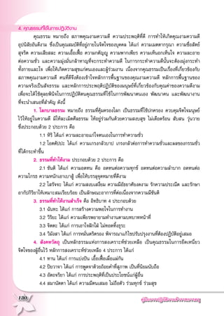 คู่มือการปฏิบัติงานข้าราชการครู
130
4. คุณธรรมที่ใช้ในการปฏิบัติงาน
	 คุณธรรม หมายถึง สภาพคุณงามความดี ความประพฤติที่ดี การทำให้เกิดคุณงามความดี
อุปนิสัยอันดีงาม ซึ่งเป็นคุณสมบัติที่อยู่ภายในจิตใจของบุคคล ได้แก่ ความเมตตากรุณา ความซื่อสัตย์
สุจริต ความเสียสละ ความเอื้อเฟื้อ ความกตัญญู ความพากเพียร ความเห็นอกเห็นใจ ความละอาย
ต่อความชั่ว และความมุ่งมั่นกล้าหาญที่จะกระทำความดี ในการกระทำความดีนั้นจะต้องมุ่งกระทำ

ทั้งกายและใจ เพื่อให้เกิดความสุขแก่ตนเองและผู้ร่วมงาน เนื่องจากคุณธรรมเป็นเรื่องที่เกี่ยวข้องกับ
สภาพคุณงามความดี คนที่ดีจึงต้องเข้าใจหลักการพื้นฐานของคุณงามความดี หลักการพื้นฐานของ
ความจริงเป็นสัจธรรม และหลักการประพฤติปฏิบัติของมนุษย์ที่เกี่ยวข้องกับคุณค่าของความดีงาม

เพื่อจะได้ใช้ดุลยพินิจในการปฏิบัติตนคุณธรรมที่ใช้ในการพัฒนาตนเอง พัฒนาคน และพัฒนางาน

ที่จะนำเสนอที่สำคัญ ดังนี้
	 1. 	โลกบาลธรรม หมายถึง ธรรมที่คุ้มครองโลก เป็นธรรมที่ใช้ปกครอง ควบคุมจิตใจมนุษย์
ไว้ให้อยู่ในความดี มิให้ละเมิดศีลธรรม ให้อยู่ร่วมกันด้วยความสงบสุข ไม่เดือดร้อน สับสน วุ่นวาย
ซึ่งประกอบด้วย 2 ประการ คือ
		 1.1	หิริ ได้แก่ ความละอายแก่ใจตนเองในการทำความชั่ว
		 1.2	โอตตัปปะ ได้แก่ ความเกรงกลัวบาป เกรงกลัวต่อการทำความชั่วและผลของกรรมชั่ว

ที่ได้กระทำขึ้น
	 2. 	ธรรมที่ทำให้งาม ประกอบด้วย 2 ประการ คือ
		 2.1	ขันติ ได้แก่ ความอดทน คือ อดทนต่อความทุกข์ อดทนต่อความลำบาก อดทนต่อ
ความโกรธ ความหนักเอาเบาสู้ เพื่อให้บรรลุจุดหมายที่ดีงาม
		 2.2	โสรัจจะ ได้แก่ ความสงบเสงี่ยม ความมีอัธยาศัยงดงาม รักความประณีต และรักษา
อากัปกิริยาให้เหมาะสมเรียบร้อย เป็นลักษณะอาการที่ต่อเนื่องจากความมีขันติ
	 3. 	ธรรมที่ทำให้งานสำเร็จ คือ อิทธิบาท 4 ประกอบด้วย
		 3.1	ฉันทะ ได้แก่ การสร้างความพอใจในการทำงาน
		 3.2	วิริยะ ได้แก่ ความเพียรพยายามทำงานตามบทบาทหน้าที่
		 3.3	จิตตะ ได้แก่ การเอาใจฝักใฝ่ ไม่ทอดทิ้งธุระ
		 3.4	วิมังสา ได้แก่ การหมั่นตริตรอง พิจารณาแก้ไขปรับปรุงงานที่ต้องปฏิบัติอยู่เสมอ
	 4. สังคหวัตถุ เป็นหลักธรรมแห่งการสงเคราะห์ช่วยเหลือ เป็นคุณธรรมในการยึดเหนี่ยว
จิตใจของผู้อื่นไว้ หลักการสงเคราะห์ช่วยเหลือ 4 ประการ ได้แก่
		 4.1	ทาน ได้แก่ การแบ่งปัน เอื้อเฟื้อเผื่อแผ่กัน
		 4.2	ปิยวาจา ได้แก่ การพูดจาด้วยถ้อยคำที่สุภาพ เป็นที่นิยมนับถือ
		 4.3	อัตถจริยา ได้แก่ การประพฤติที่เป็นประโยชน์แก่ผู้อื่น
		 4.4	สมานัตตา ได้แก่ ความมีตนเสมอ ไม่ถือตัว ร่วมทุกข์ ร่วมสุข
 