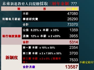 δMˆTܒȡ ???
  625 н
FÿнoFÿнo
н 47080
WgоMWgоM 26290
ӋӋ 73370
FƶܬFƶ
 8.25% x8.25% x нн x 35%x 35% 1359
˓˓ 12% x12% x нн x 2 x35%x 2 x35% 3955
ӋӋ 53145314
ƶƶ
һ нһ н x 10% x 50%x 10% x 50% 2354
ڶ нڶ н x 2 x 7.86% x 50%x 2 x 7.86% x 50% 3700
 н н x 2 x 8% (x 2 x 8% ( ̘I̘I
 ))
7533
ӋUӋU 1358713587
_o_o
 