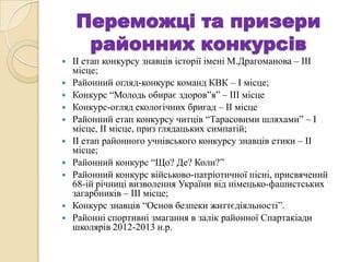 Переможці та призери
районних конкурсів
 ІІ етап конкурсу знавців історії імені М.Драгоманова – ІІІ
місце;
 Районний огляд-конкурс команд КВК – І місце;
 Конкурс “Молодь обирає здоров”я” – ІІІ місце
 Конкурс-огляд екологічних бригад – ІІ місце
 Районний етап конкурсу читців “Тарасовими шляхами” – І
місце, ІІ місце, приз глядацьких симпатій;
 ІІ етап районного учнівського конкурсу знавців етики – ІІ
місце;
 Районний конкурс “Що? Де? Коли?”
 Районний конкурс військово-патріотичної пісні, присвячений
68-ій річниці визволення України від німецько-фашистських
загарбників – ІІІ місце;
 Конкурс знавців “Основ безпеки життєдіяльності”.
 Районні спортивні змагання в залік районної Спартакіади
школярів 2012-2013 н.р.
 