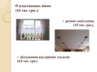  ремонт освітлення
(15 тис. грн.),
 обладнання внутрішніх туалетів
(4,5 тис. грн.)
•9 пластикових вікон
(16 тис. грн..)
 