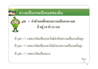 ความเป็นกรดเป็นเบสของึϸน
pH = ค่าตัวเลขที)แสดงความเป็นกรด-เบส
มี อยู่ 14 ค่า (1-14)
ถ้า pH < 7 แสดงว่าึϸนเป็นกรด ยิ4งมีค่าน้อยความเป็นกรดยิ4งสูง
ถ้า pH > 7 แสดงว่าึϸนเป็นเบส ยิ4งมีค่ามากความเป็นเบสยิ4งสูง
ถ้า pH = 7 แสดงว่าึϸนเป็นกลาง
28
 