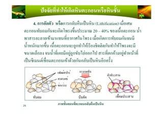 ปัจจัยที)ทําให้เกิดหินตะกอนหรือหินชั4น
4. การอัดตัว หรือการกลับคืนเป็นหิน (Lithification) เมือเศษ
ตะกอนทับถมกันจะเกิดโพรงขึ)นประมาณ 20 – 40% ของเนื)อตะกอน นํ)า
พาสารละลายเข้ามาแทนทีอากาศในโพรง เมือเกิดการทับถมกันจนมี
นํ)าหนักมากขึ)น เนื)อตะกอนจะถูกทําให้เรียงชิดติดกันทําให้โพรงจะมี
ขนาดเล็กลง จนนํ)าทีเคยมีอยู่ถูกขับไล่ออกไป สารทีตกค้างอยู่ทําหน้าที
เป็นซีเมนต์เชือมตะกอนเข้าด้วยกันกลับเป็นหินอีกครั)ง
ขนาดเล็กลง จนนํ)าทีเคยมีอยู่ถูกขับไล่ออกไป สารทีตกค้างอยู่ทําหน้าที
เป็นซีเมนต์เชือมตะกอนเข้าด้วยกันกลับเป็นหินอีกครั)ง
ภาพขั4นตอนที)ตะกอนกลับคืนเป็นหิน26
 