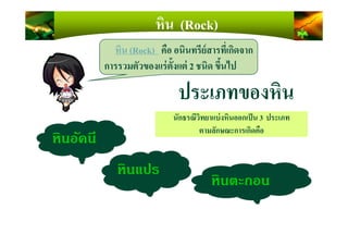 ประเภทของหิน
นักธรณีวิทยาแบ่งหินออกเป็น 3 ประเภท
ตามลักษณะการเกิดคือ
หิน (Rock) คือ อนินทรีย์สารที)เกิดจาก
การรวมตัวของแร่ตั4งแต่ 2 ชนิด ขึ4นไป
หิน (Rock)
นักธรณีวิทยาแบ่งหินออกเป็น 3 ประเภท
ตามลักษณะการเกิดคือ
หินอัคนี
หินตะกอน
หินแปร
 