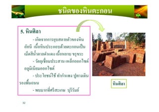 ชนิดของหินตะกอน
5. หินศิลา
- เกิดจากการยุบสลายตัวของหิน
อัคนี เนื)อหินประกอบด้วยตะกอนเป็น
เม็ดสีนํ)าตาลดําแดง เนื)อหยาบ ขรุขระ
32
เม็ดสีนํ)าตาลดําแดง เนื)อหยาบ ขรุขระ
- วัตถุเชือมประสาน เหล็กออกไซด์
อลูมิเนียมออกไซด์
- ประโยชน์ใช้ทํากําแพง ปูทางเดิน
รองพื)นถนน
- พบมากทีศรีสะเกษ บุรีรัมย์
หินศิลา
 