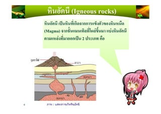 หินอัคนี (Igneous rocks)
หินอัคนี เป็นหินที)เกิดจากการแข็งตัวของหินหนืดหินอัคนี เป็นหินที)เกิดจากการแข็งตัวของหินหนืด
(Magma) จากชั4นแมนเทิลที)โผล่ขึ4นมา แบ่งหินอัคนี
ตามแหล่งที)มาออกเป็น 2 ประเภท คือ
4
 
