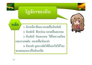 วัฏจักรของหิน
1. หินหนืด เย็นลง กลายเป็นหินอัคนี
2. หินอัคนี สึกกร่อน กลายเป็นตะกอน
หลัก
43
2. หินอัคนี สึกกร่อน กลายเป็นตะกอน
3. หินอัคนี หินตะกอน ได้รับความร้อน
และแรงกดดัน กลายเป็นหินแปร
4. หินแปร ถูกแรงอัดให้ลึกลงไปใต้โลก
จะหลอมเหลวเป็นหินหนืด
 