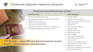Развитие Единого портала госуслуг 10
 ТОП-25 услуг — около 90% всех фактов оказания госуслуг
 Задача – оптимизировать сами процессы
Наиболее востребованные услуги
для бизнеса для граждан
 Регистрация юридического лица  Штрафы ГИБДД
 Декларирование и уплата корпоративных налогов  Задолженность по налогам
 Статистическая отчетность  Задолженность судебным приставам
 Таможенное декларирование  Загранпаспорт РФ
 Разрешение на строительство  Паспорт РФ
 Разрешение на торговлю алкогольной продукцией  Регистрация автомобилей
 Природоохранные лицензии и разрешения  Экзамен ГИБДД
 Материнский капитал
 Запись в детский сад
 Запись в школу
 Защита прав потребителей
 Регистрация недвижимости
 Запись к врачу
 Подача налоговой декларации
 Установление и выплата пенсии
 Обращение в полицию
 Запись актов гражданского состояния
 Временная регистрация
 