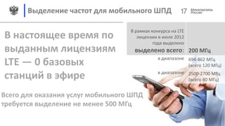 В настоящее время по
выданным лицензиям
LTE — 0 базовых
станций в эфире
Выделение частот для мобильного ШПД
Всего для оказания услуг мобильного ШПД
требуется выделение не менее 500 МГц
В рамках конкурса на LTE
лицензии в июле 2012
года выделено
выделено всего: 200 МГц
в диапазоне 694-862 МГц
(всего 120 МГц)
в диапазоне 2500-2700 МГц
(всего 80 МГц)
17
 