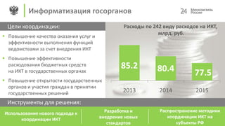 Цели координации:
 Повышение качества оказания услуг и
эффективности выполнения функций
ведомствами за счет внедрения ИКТ
 Повышение эффективности
расходования бюджетных средств
на ИКТ в государственных органах
 Повышение открытости государственных
органов и участия граждан в принятии
государственных решений
Инструменты для решения:
Использование нового подхода к
координации ИКТ
85.2 80.4 77.5
2013 2014 2015
Расходы по 242 виду расходов на ИКТ,
млрд. руб.
Информатизация госорганов
 Разработка и
внедрение новых
стандартов
 Распространение методики
координации ИКТ на
субъекты РФ
24
 