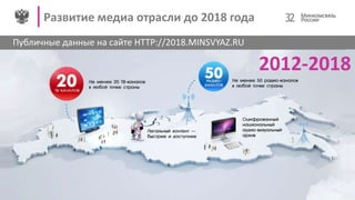 Публичные данные на сайте HTTP://2018.MINSVYAZ.RU
2012-2018
Развитие медиа отрасли до 2018 года 32
 