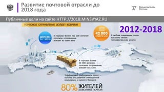 Развитие почтовой отрасли до
2018 года
Публичные цели на сайте HTTP://2018.MINSVYAZ.RU
2012-2018
37
 