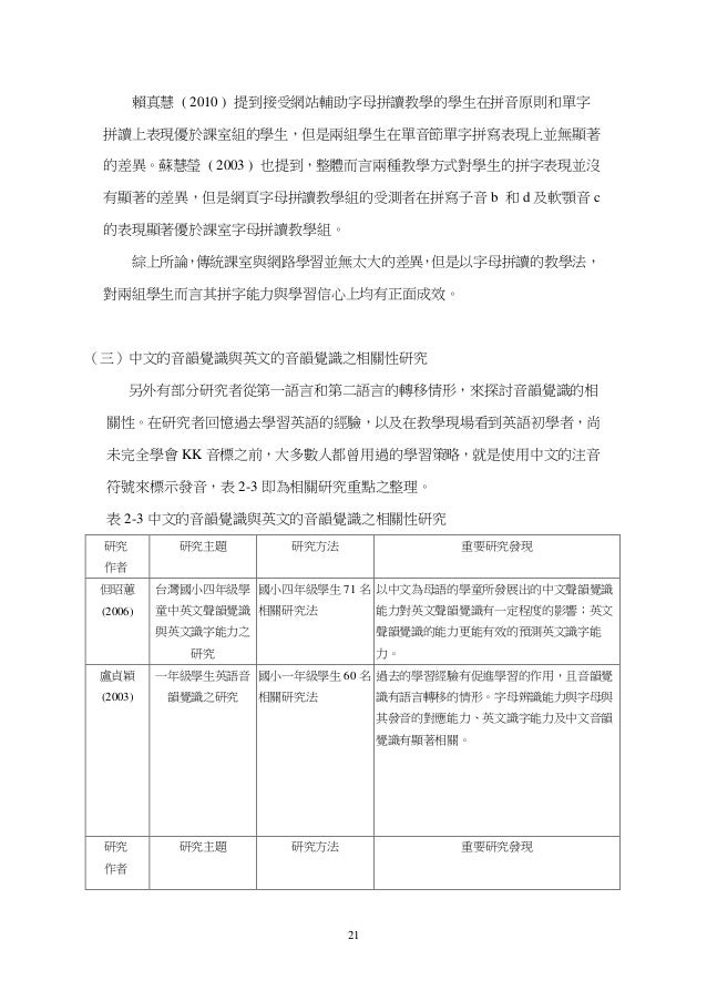 字母拼讀法在國小英語領域之課程設計與教學研究 字母拼讀法在國小英語領域之課程設計與教學研究