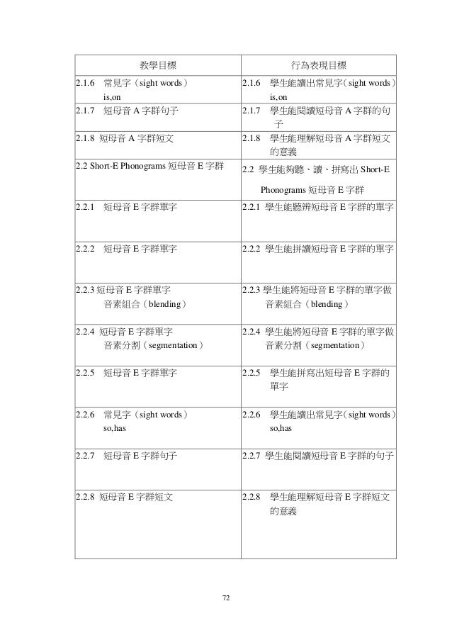 字母拼讀法在國小英語領域之課程設計與教學研究