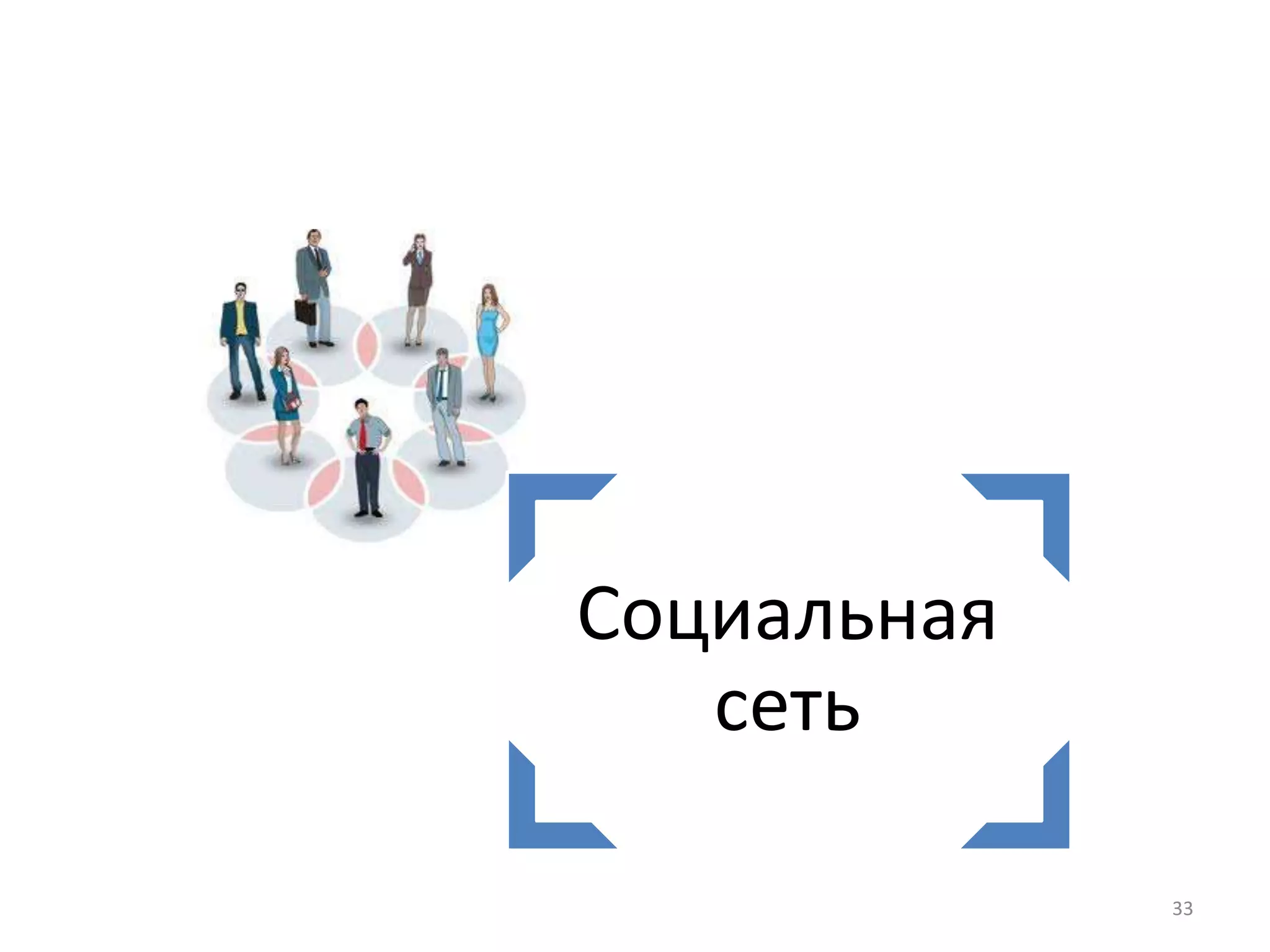 Социальная
сеть
33
 