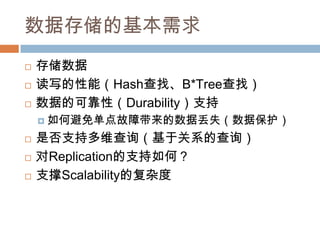 数据存储的基本需求
 存储数据
 读写的性能（Hash查找、B*Tree查找）
 数据的可靠性（Durability）支持
 如何避免单点故障带来的数据丢失（数据保护）
 是否支持多维查询（基于关系的查询）
 对Replication的支持如何？
 支撑Scalability的复杂度
 