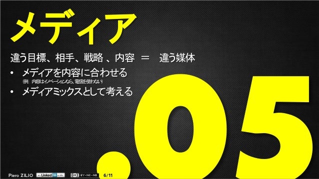 コミュニケーションプランニング ストレートに言う7つのステップでできる コミュニケーションプランニング ストレートに言う7つのステップでできる