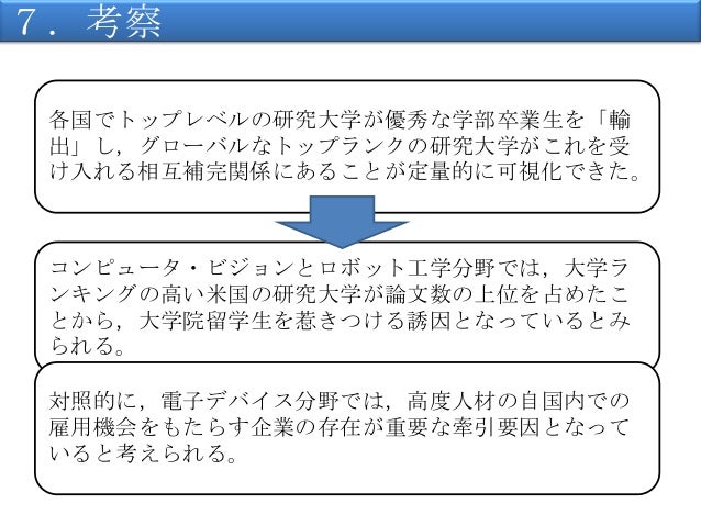 大学院生の国際流動性と世界トップレベルの研究大学