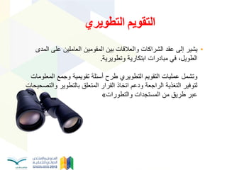 •‫ٌشٌر‬‫إلى‬‫عقد‬‫بٌن‬ ‫والعالقات‬ ‫الشراكات‬‫المقومٌن‬‫العاملٌن‬‫على‬‫المدى‬
،‫الطوٌل‬ً‫ف‬‫مبادرات‬‫وتطوٌرٌة‬ ‫ابتكارٌة‬.
‫عملٌات‬ ‫وتشمل‬‫تقوٌمٌة‬ ‫أسئلة‬ ‫طرح‬ ‫التطوٌري‬ ‫التقوٌم‬‫المعلومات‬ ‫وجمع‬
‫لتوفٌر‬‫الراجعة‬ ‫التغذٌة‬‫المتعلق‬ ‫القرار‬ ‫اتخاذ‬ ‫ودعم‬‫والتصحٌحات‬ ‫بالتطوٌر‬
‫والتطورات‬ ‫المستجدات‬ ‫من‬ ‫طرٌق‬ ‫عبر‬»
٘‫انخطٕٚش‬ ‫انخمٕٚى‬
 