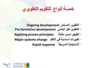 •‫المستمر‬ ‫التطوٌر‬Ongoing development
•ً‫البنائ‬ ‫قبل‬ ‫التطوٌر‬Pre-formative development
•‫مثبتة‬ ‫اسس‬ ‫تطبٌق‬Applying proven principles
•‫النظم‬ ً‫ف‬ ‫اساسٌة‬ ‫تغٌٌرات‬Major systems change
•‫انغشٚؼت‬ ‫االعخدببت‬Rapid response
٘‫انخطٕٚش‬ ‫نهخمٕٚى‬ ‫إَٔاع‬ ‫خًغت‬
 