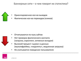 ©TNS 2013
Баннерные сети – о чем говорит их статистика?
• Ориентировочное кол-во выходов
• Фактическое кол-во переходов (кликов)
• Отчитываются по пулу сайтов
• Нет проверки фактического контакта
(загрузка, скроллинг, активные вкладки)
• Высокий процент «шума» в данных
(мультифреймы, «недолеты», медленная загрузка)
• Не учитывается поведение пользователя
 