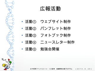 みやぎ夢ファンド２０１３　 　二次選考 組織開発支援プログラム　　 　（２０１３．５．２５）
広報活動
活動①　ウェブサイト制作
活動②　パンフレット制作
活動③　フォトブック制作
活動④　ニュースレター制作
活動⑤　勉強会開催
 
