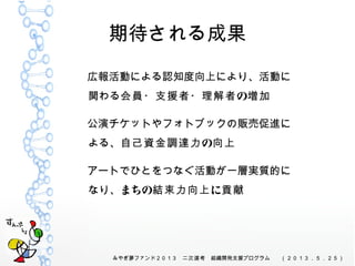 みやぎ夢ファンド２０１３　 　二次選考 組織開発支援プログラム　　 　（２０１３．５．２５）
期待される成果
　広報活動による認知度向上により、活動に
関わる の会員・支援者・理解者 増加
　公演チケットやフォトブックの販売促進に
よる、 の自己資金調達力 向上
　アートでひとをつなぐ活動が一層実質的に
なり、まちの に結束力向上 貢献
 