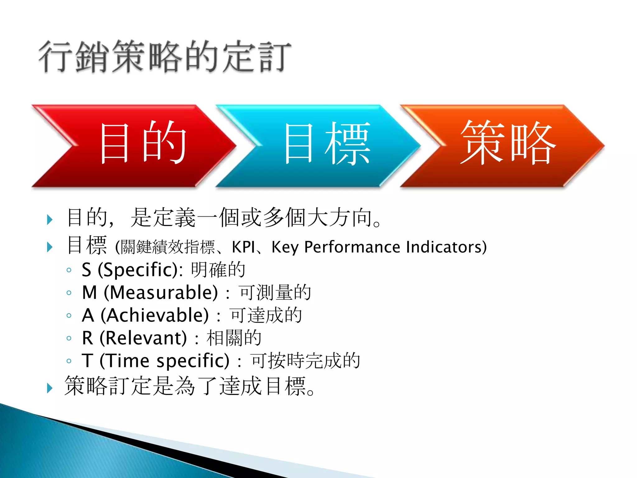  目的，是定義一個或多個大方向。
 目標 (關鍵績效指標、KPI、Key Performance Indicators)
◦ S (Specific): 明確的
◦ M (Measurable)：可測量的
◦ A (Achievable)：可達成的
◦ R (Relevant)：相關的
◦ T (Time specific)：可按時完成的
 策略訂定是為了達成目標。
目的 目標 策略
 