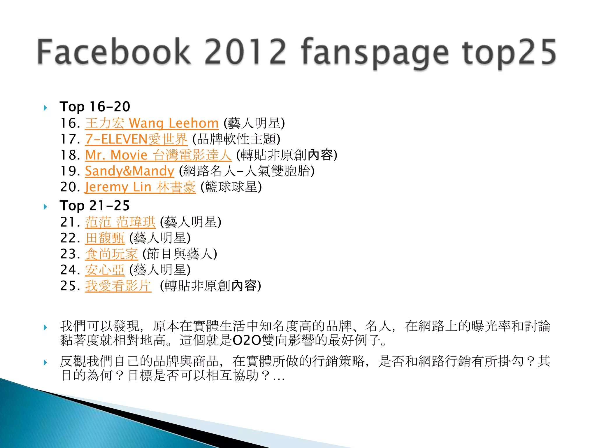  Top 16-20
16. 王力宏 Wang Leehom (藝人明星)
17. 7-ELEVEN愛世界 (品牌軟性主題)
18. Mr. Movie 台灣電影達人 (轉貼非原創內容)
19. Sandy&Mandy (網路名人-人氣雙胞胎)
20. Jeremy Lin 林書豪 (籃球球星)
 Top 21-25
21. 范范 范瑋琪 (藝人明星)
22. 田馥甄 (藝人明星)
23. 食尚玩家 (節目與藝人)
24. 安心亞 (藝人明星)
25. 我愛看影片 (轉貼非原創內容)
 我們可以發現，原本在實體生活中知名度高的品牌、名人，在網路上的曝光率和討論
黏著度就相對地高。這個就是O2O雙向影響的最好例子。
 反觀我們自己的品牌與商品，在實體所做的行銷策略，是否和網路行銷有所掛勾？其
目的為何？目標是否可以相互協助？…
 