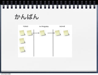 TODO In Progress DONE
かんばん
13年5月26日日曜日
 