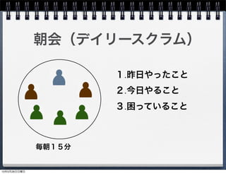 朝会（デイリースクラム）
１.昨日やったこと
２.今日やること
３.困っていること
毎朝１５分
13年5月26日日曜日
 