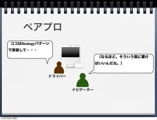 ペアプロ
ドライバー
ナビゲーター
（なるほど。そういう風に書け
ばいいんだな。）
ココはStrategyパターン
で実装して・・・
13年5月26日日曜日
 