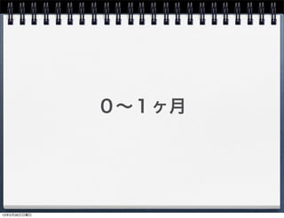 ０∼１ヶ月
13年5月26日日曜日
 